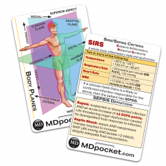 Rapid ID - Body Planes & Sepsis
